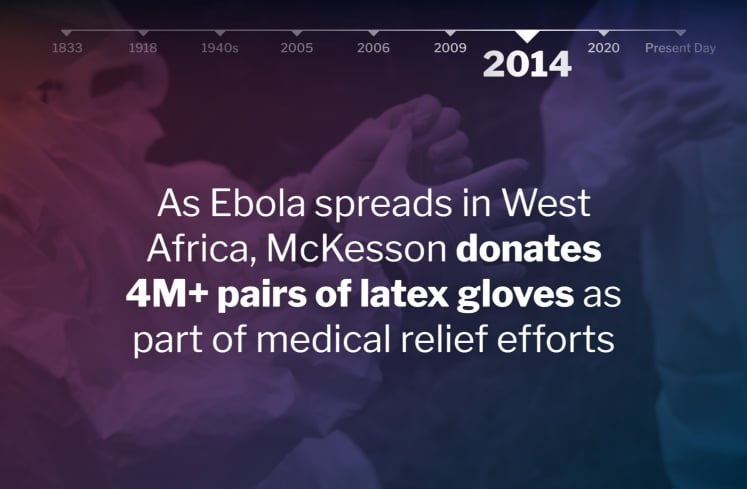 In 2014, as Ebola spreads in West Africa, McKesson donates over 4 million pairs of latex gloves as part of medical relief efforts.