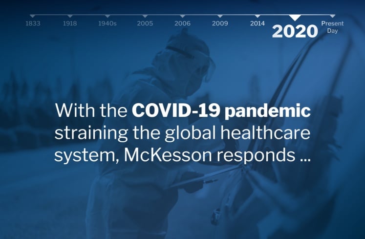 Timeline from 1833 to present day, focusing on 2020. A healthcare worker in protective gear, with text about the COVID-19 pandemic and McKesson's response.