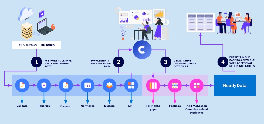 infographic